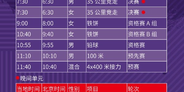 中国田径队73人出征东京世锦赛，9月13日开赛