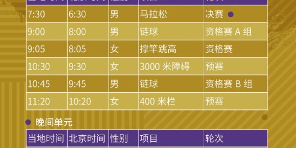 中国田径队73人出征东京世锦赛，9月13日开赛