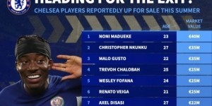 二手车市场开放！德转列可能离队蓝军球员：16人身价共3.48亿欧元