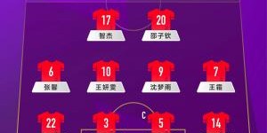 开云赛事-东亚杯女足第二轮，中国台北队VS中国队首发名单出炉！ ​​​