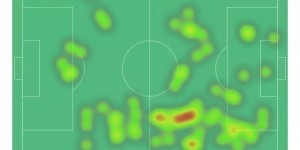 开云App-头球建功！恩佐数据：2次射门打进1球，传球成功率91.1%&amp;amp;评分7.6