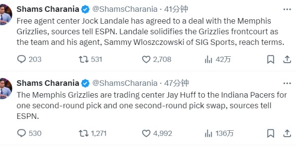 灰熊完成一签一换！一年底薪引进兰代尔 1换2将赫夫送往步行者